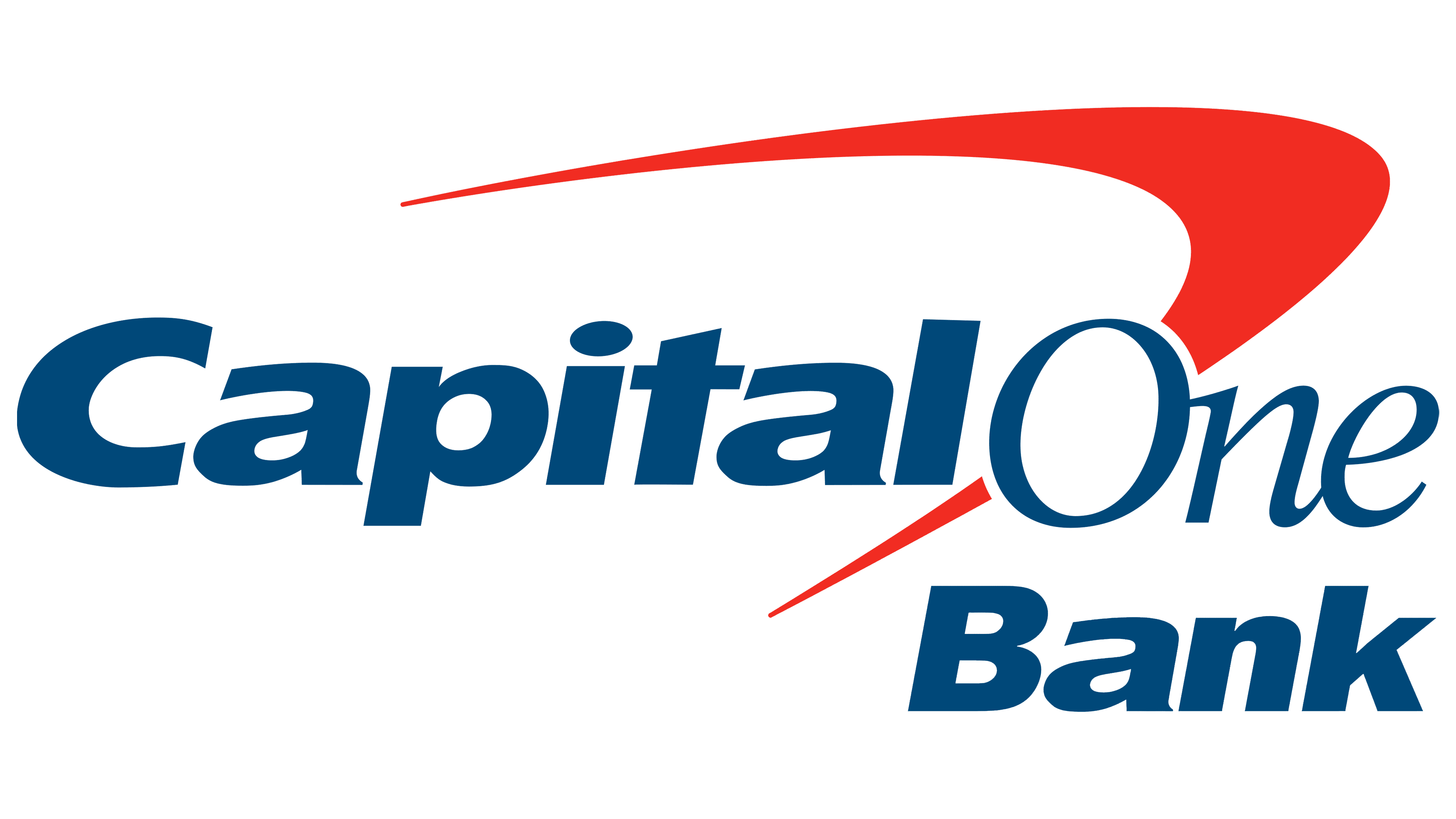 Capital One Symbol